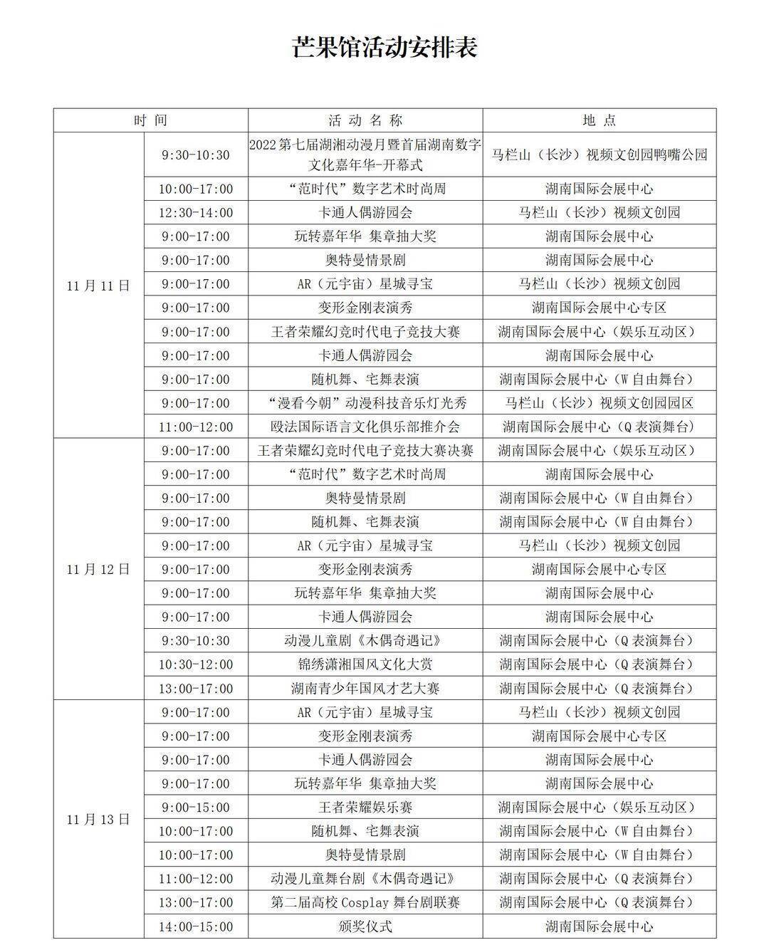 打造“线下体验＋云上展销”新消费模式 第八届湖湘动漫月开幕