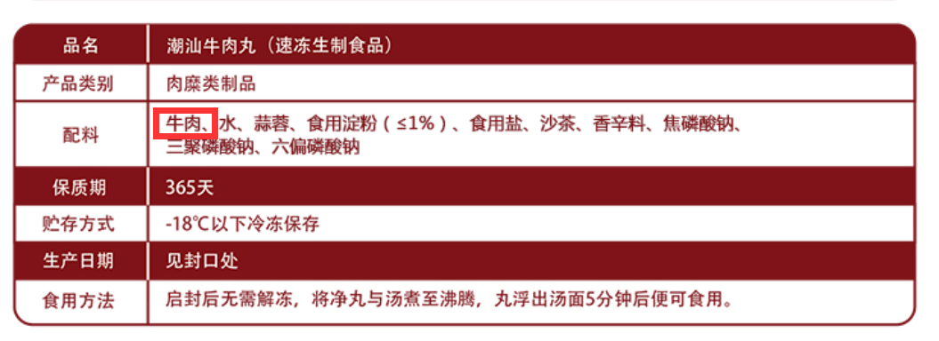 疫情宅家必备！“肉食党”不可不囤的好东西...