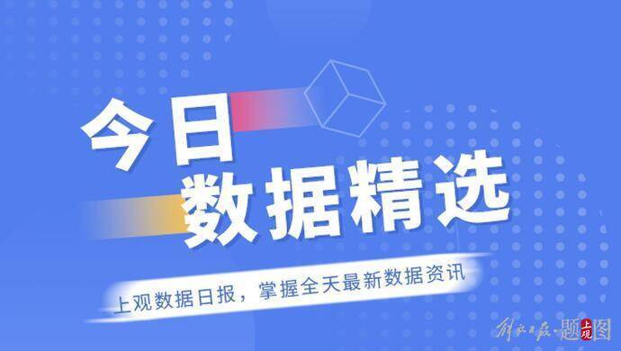 今日数据精选：教师资格报考人数10年翻66倍；全国餐饮门店数8年翻近3倍