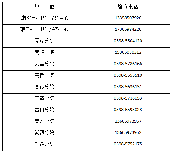 @沙县虾，今天开始，不问行程，只问前程