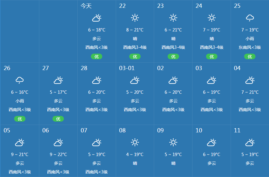 【特别推荐】第十届巍山小吃节交通大全！自驾车的游客看这里！