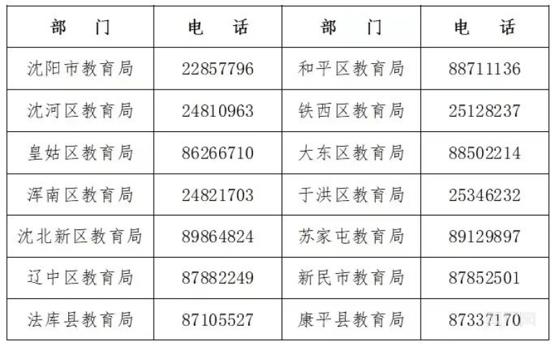 严查违规开展学科类培训！沈阳公布举报电话