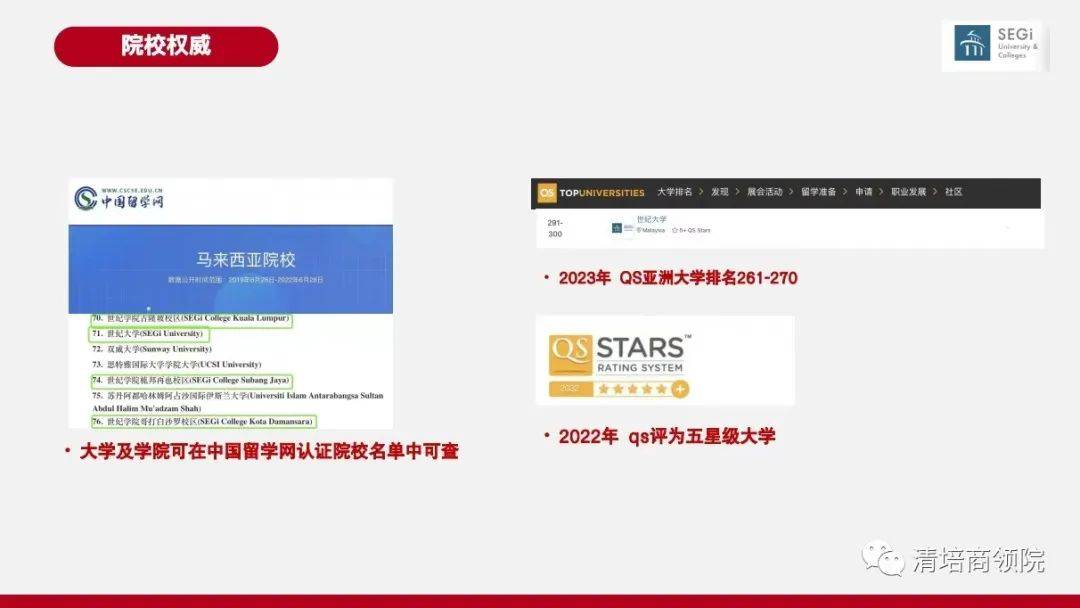 什么学历可以报考马来西亚认可世纪大学工商管理学位项目