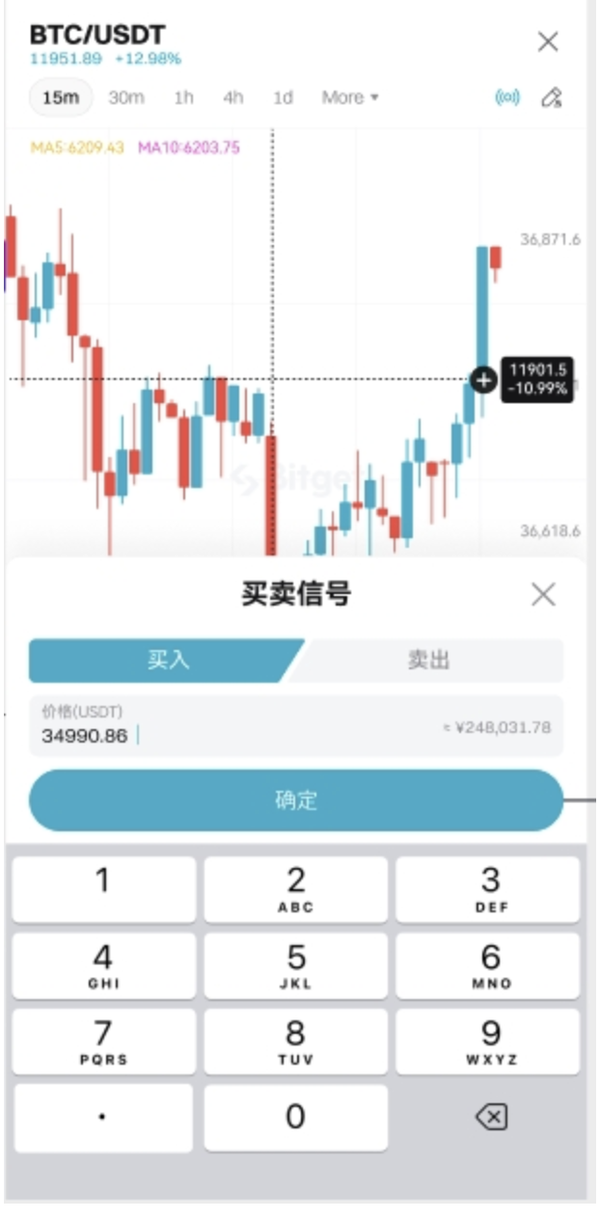 Bitget 共享 K 线功能：实时 K 线共享，助力您的交易插图1