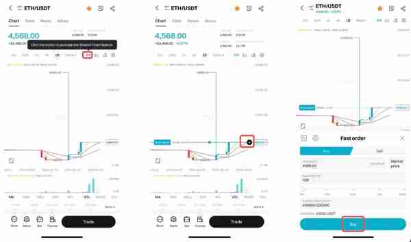 Bitget 共享 K 线功能：实时 K 线共享，助力您的交易插图3