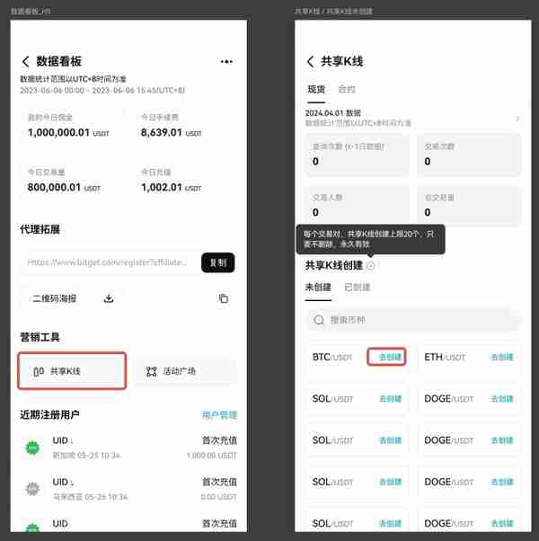 Bitget 共享 K 线功能：实时 K 线共享，助力您的交易插图